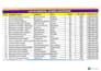 create data entry in microsoft excel, business data,
